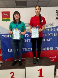 Соревнования посвящённые