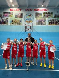 ������� �����������