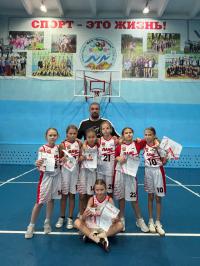 ������� �����������