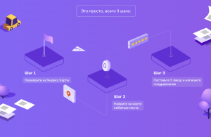 � ������ ��� ������������������� �������� ������������� ����� #����������