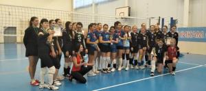 ���������� �������� ����������� 