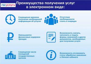 ������ ������ ��������������� �����